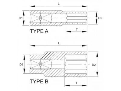 Головка торцевая глубокая 6гр. 1/2" 28 мм