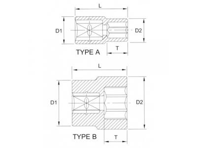 Головка торцевая 12гр. 1/2" 20мм